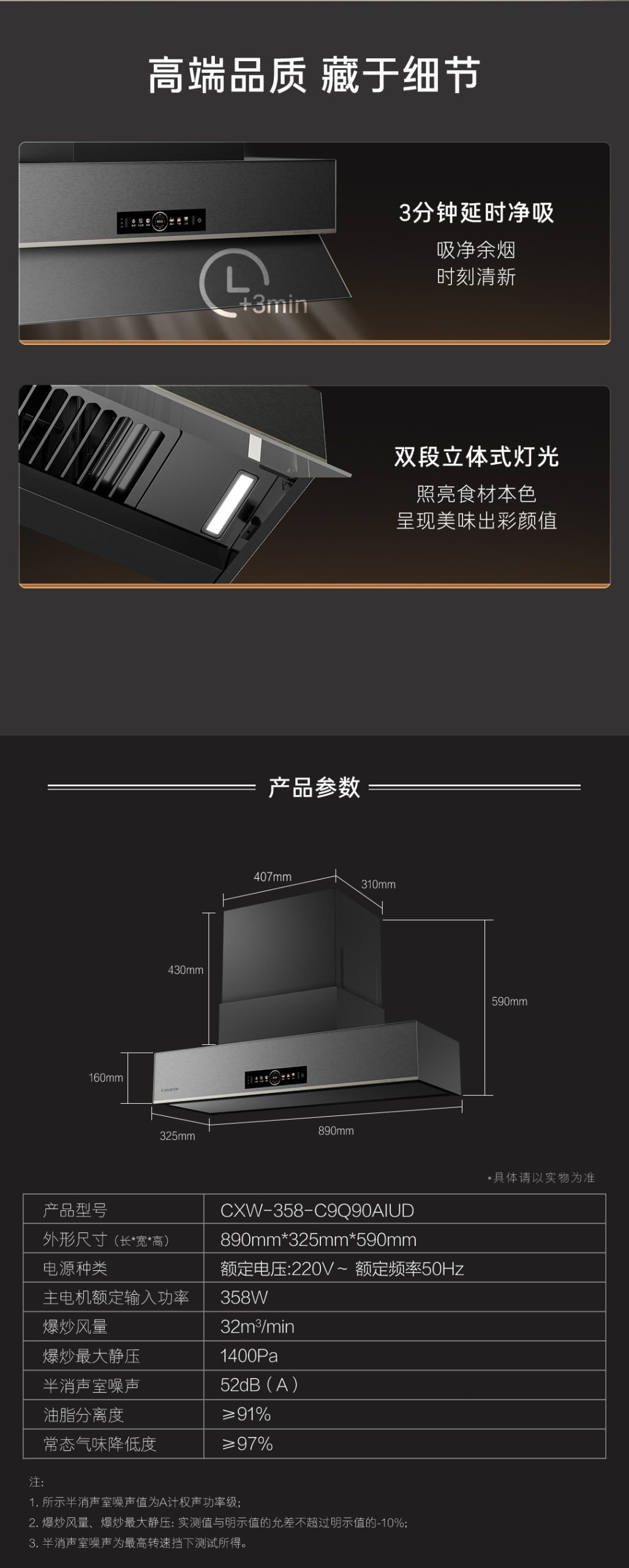 图 6
